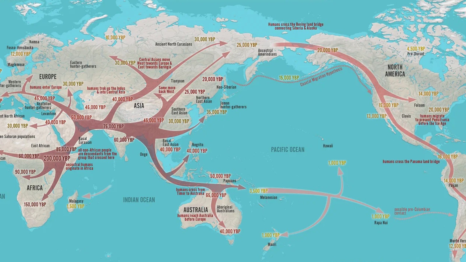 İnsanları ve Coğrafyaları Birleştiren Turizm Markaları- Journey Across Civilisation to Link People and Territories- JaC